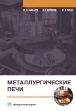 Металлургические печи Металлургические печи