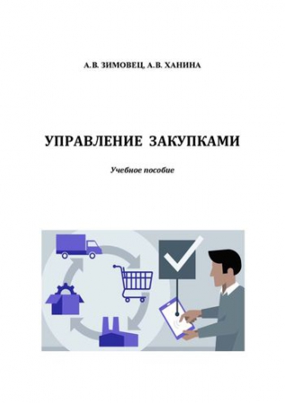 Управление закупками