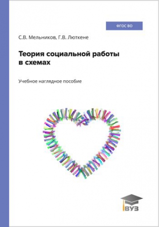 Теория социальной работы в схемах