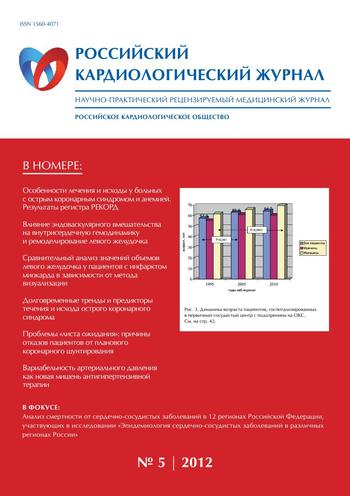 Российский кардиологический журнал