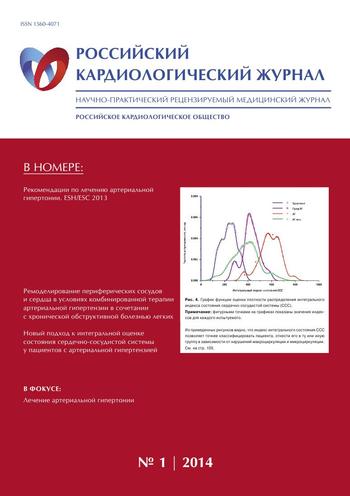 Российский кардиологический журнал