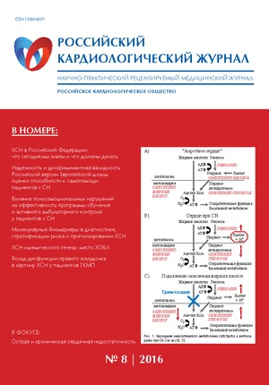 Российский кардиологический журнал