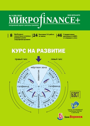 Микроfinance+