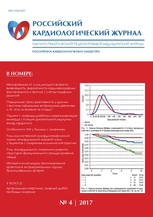 Российский кардиологический журнал