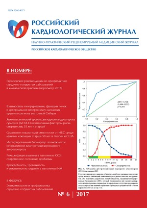 Российский кардиологический журнал