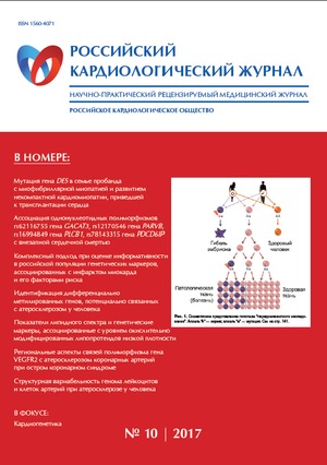 Российский кардиологический журнал