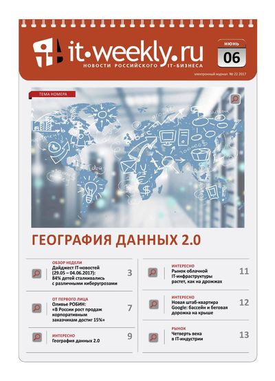 IT Weekly