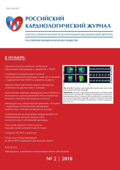 Российский кардиологический журнал