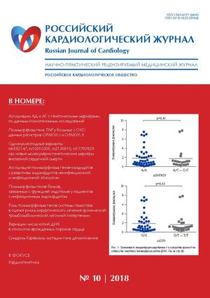 Российский кардиологический журнал